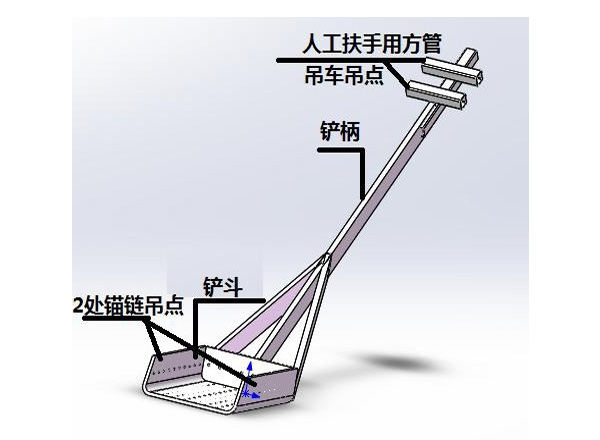 打渣铲